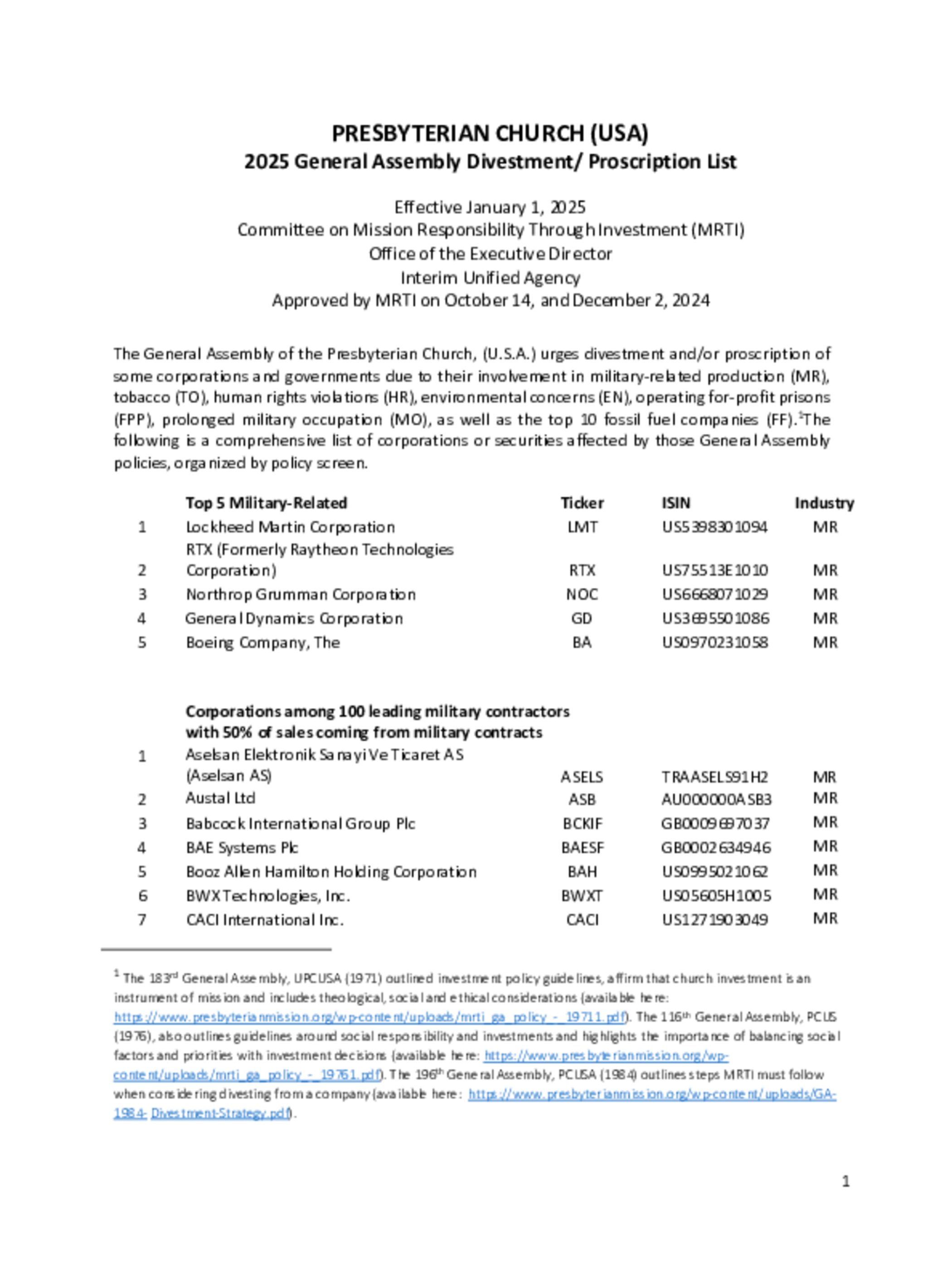 2025 General Assembly Divestment/ Proscription List Presbyterian